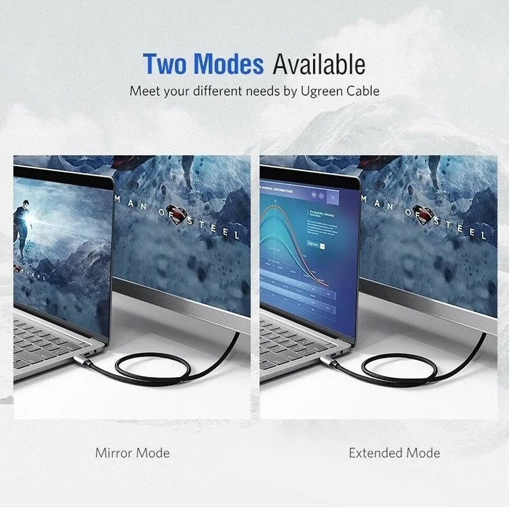Ugreen USB-C to HDMI Male to Male Cable, Nylon Braided Cable + Aluminium Case, Supports HDCP 1.4/2.2, 4K (3840x2160)@ 60Hz, USB-C & Thunderbolt 3, 1.5 Meter, Gray Black | 50570 - Image 6