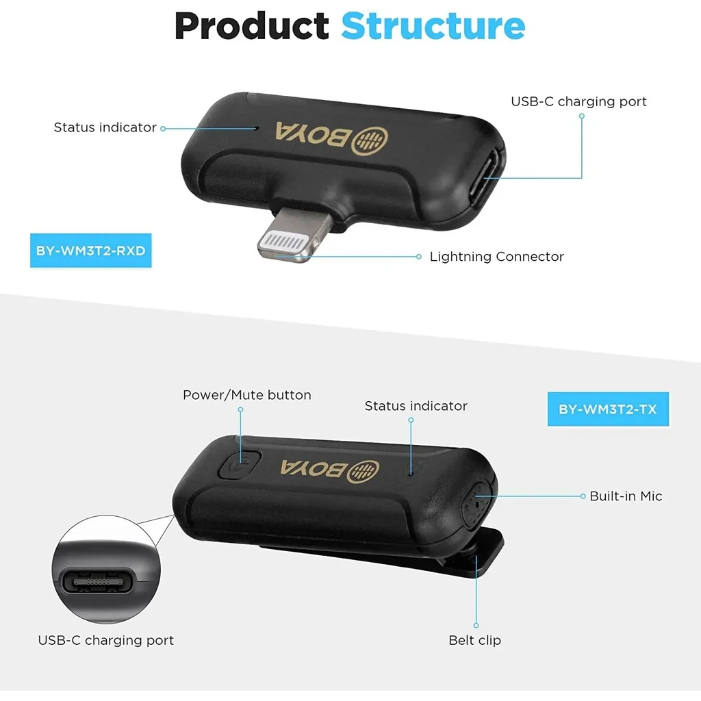 Boya Wireless Dual Channel Microphone, Omnidirectional Built In Mic, 50 Meter Operating Range, Automatic Pairing, 10 Hour Runtime, Noise Cancellation, Lightning Connector, Black | BY-WM3T2-D2 - Image 2