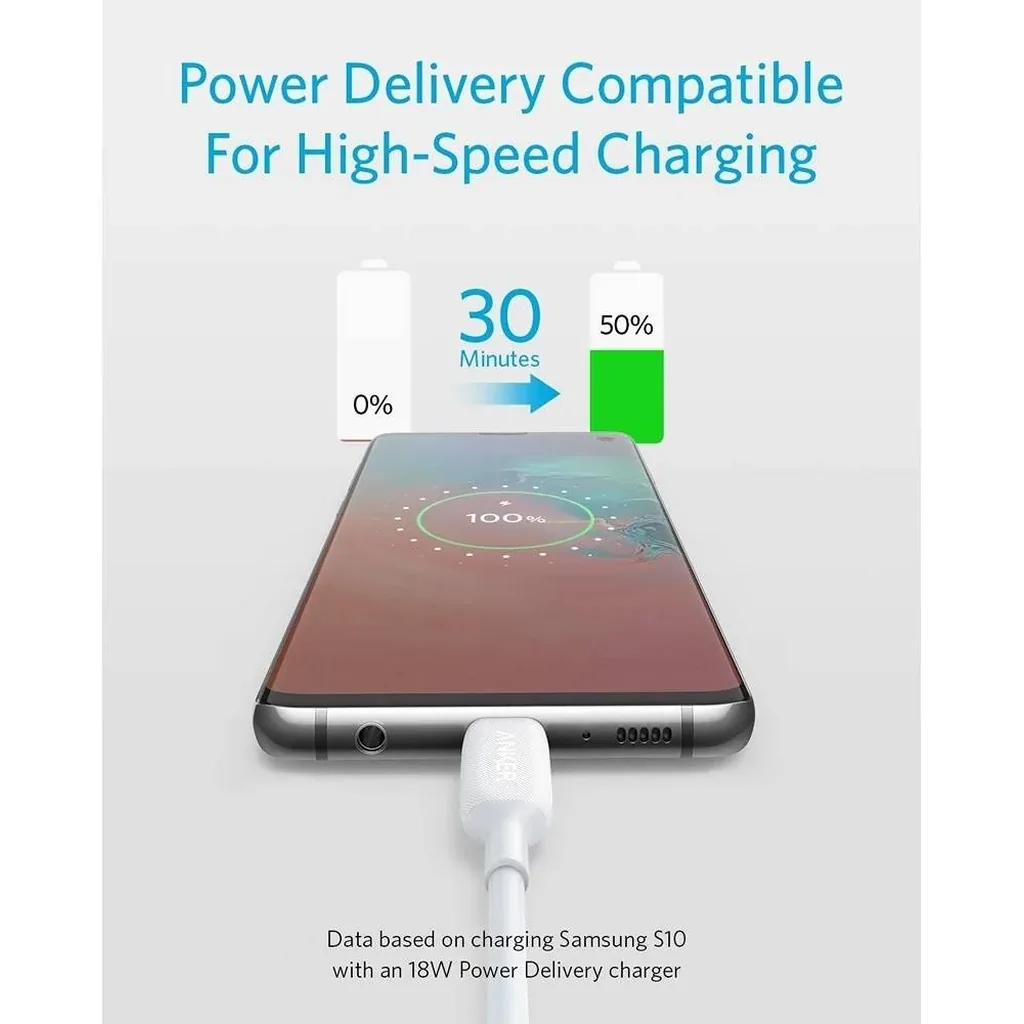Anker PowerLine III USB-C to Lightning 2.0 Cable 3ft, MFi certified, Superior Durability, White | A8832H21 - Image 3
