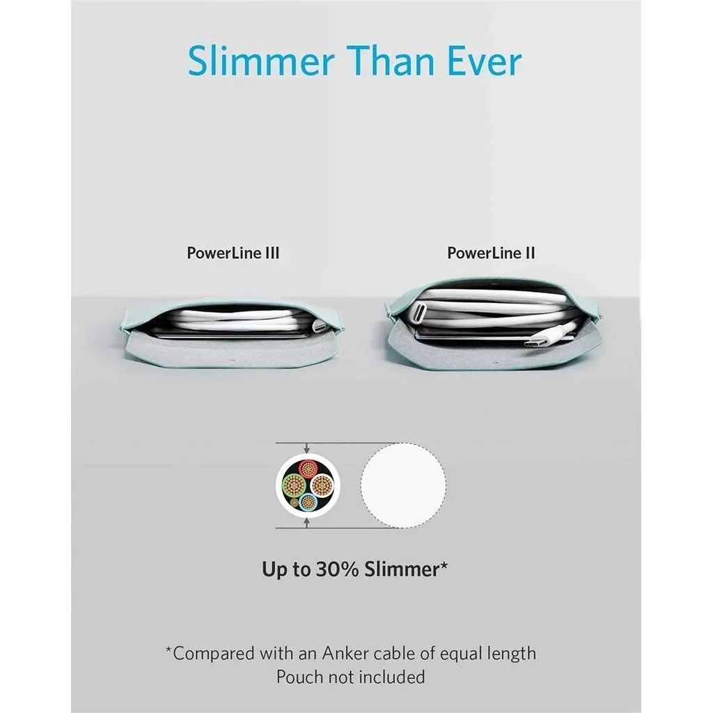 Anker PowerLine III USB-C to Lightning 2.0 Cable 3ft, MFi certified, Superior Durability, White | A8832H21 - Image 5