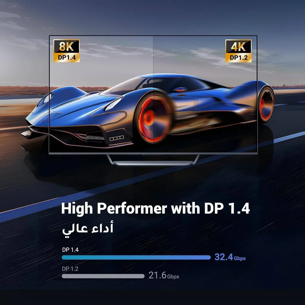 UGREEN Display Port to Display Port, 8k 7680x4320 @ 60Hz Resolution, 32.4Gbps Bandwidth Transmission, G-Sync/FreeSync Support, Nylon Braided Cable SPCC Shell, 3 Meters Cable Length, Black | 80393 - Image 2