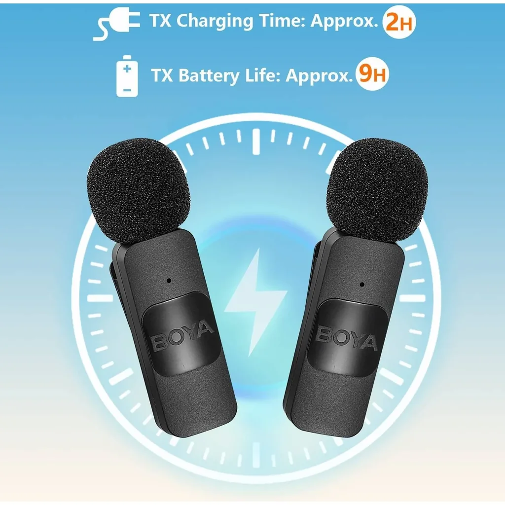 BOYA iPhone Dual Microphone, by-V2 Wireless Lavalier Microphone for iPad - Professional Video Recording Lav Mic, 2 Clip-on Microphones for YouTube Interview Vlog Livestream & Podcast, Black | BY-V2 - Image 2
