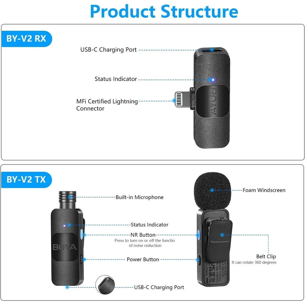 BOYA iPhone Dual Microphone, by-V2 Wireless Lavalier Microphone for iPad - Professional Video Recording Lav Mic, 2 Clip-on Microphones for YouTube Interview Vlog Livestream & Podcast, Black | BY-V2 - Image 9