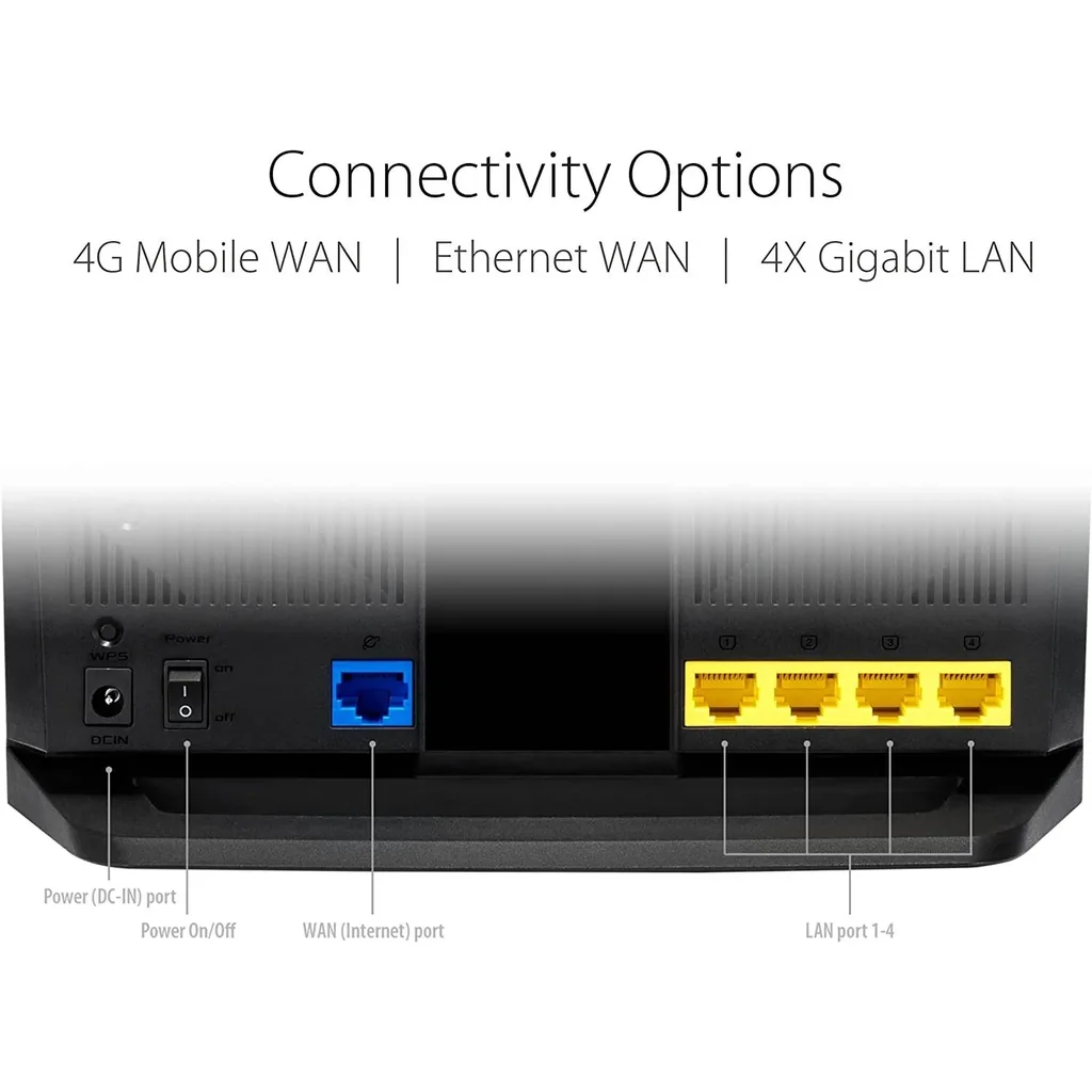 ASUS 4G-AX56 AX1800 Gigabit Ethernet Dual-Band Wireless Router, Captive Portal, Aiprotection, Parental Controls, LTE Connectivity | 90IG06G0-MO3110 - Image 4