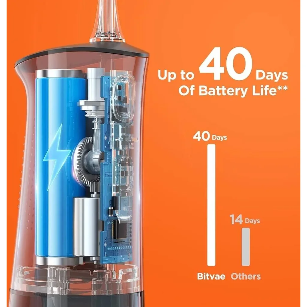Bitvae Cordless C2 Oral Irrigator, 5 Standard Nozzles + 1 Tongue Scraping Nozzle, 360? Rotating Nozzles, 3 Pressure Settings, 300ml Resevoir, 40-Days Battery Life, Black | C2 - Image 3
