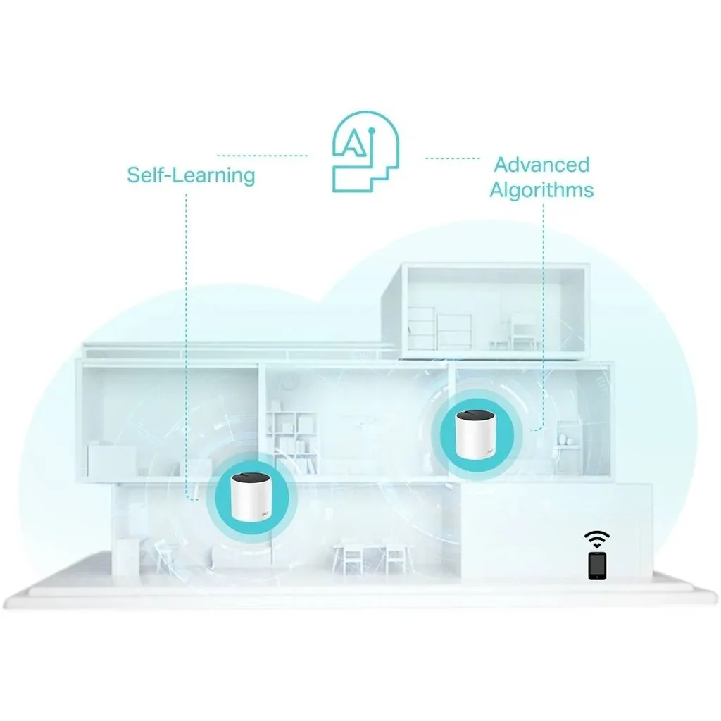 TP-Link Deco AX3000 WiFi 6 Mesh System, Covers up to 6500 Sq.Ft, Replaces Wireless Router and Extender, AI-Driven Mesh, 3 Gigabit Ports Per Unit, Supports Ethernet Backhaul, 3-pack, White | Deco X55 - Image 5