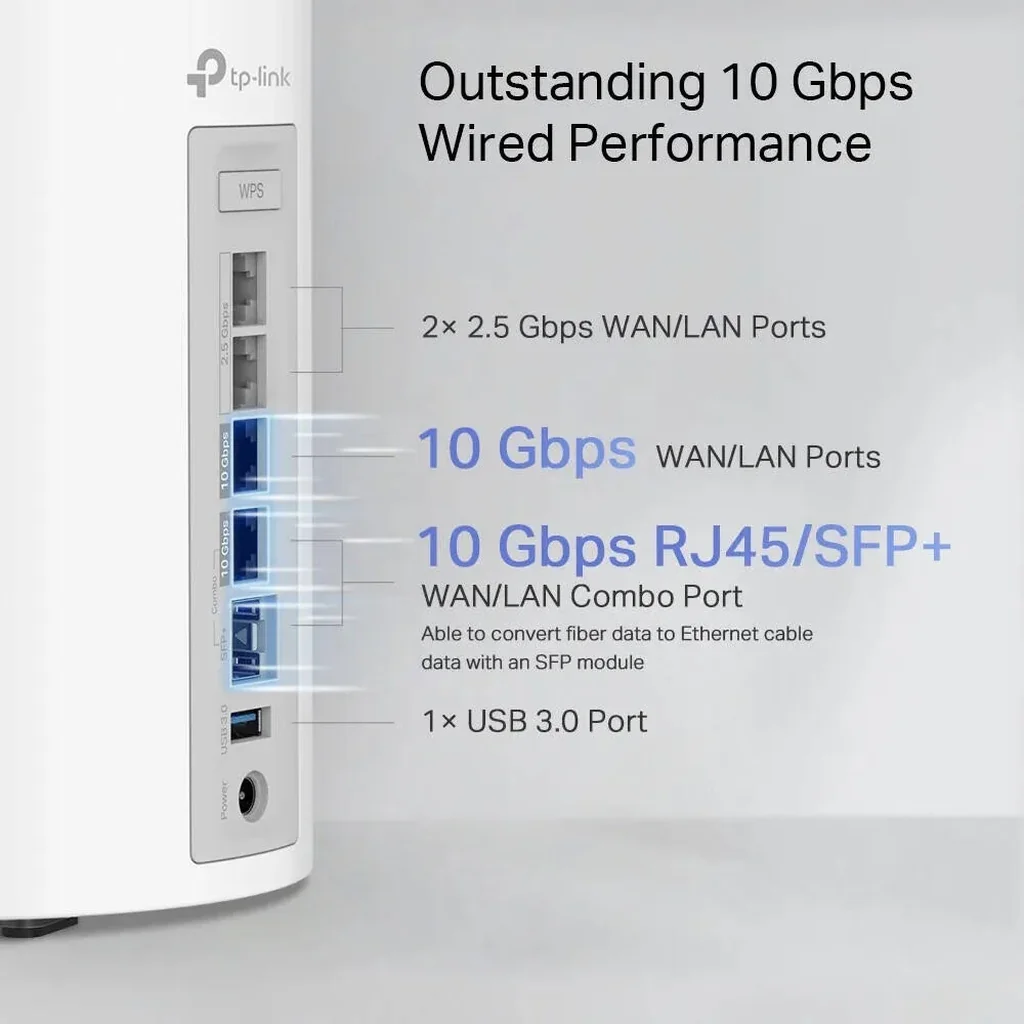 TP-Link Deco BE85 Tri-Band WiFi 7 BE19000 Whole Home Mesh System, Up to 19 Gbps WiFi Speed, 10Gbps WAN/LAN Port, 2.5 Gbps, 8 Antennas, AI-Roaming, 44 MU-MIMO, HomeShield, (1-Pack) White | Deco BE85 - Image 4