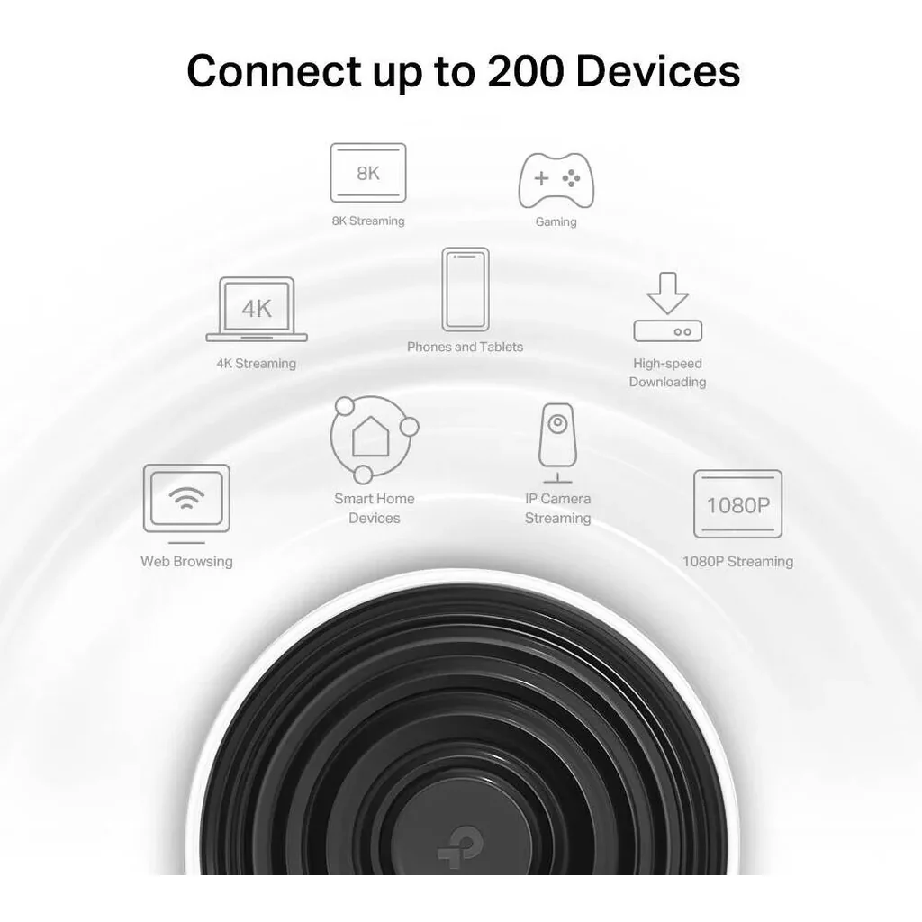 TP-Link Deco XE75 AXE5400 Tri-Band Whole Home Mesh Wi-Fi 6E System, Up to 5378 Mb/s Speed, AI-Driven Mesh, Cover up to 7,200 ft, Connect up to 200 Devices,HomeShield, (3-Pack) White | DECO XE75-3-P - Image 4