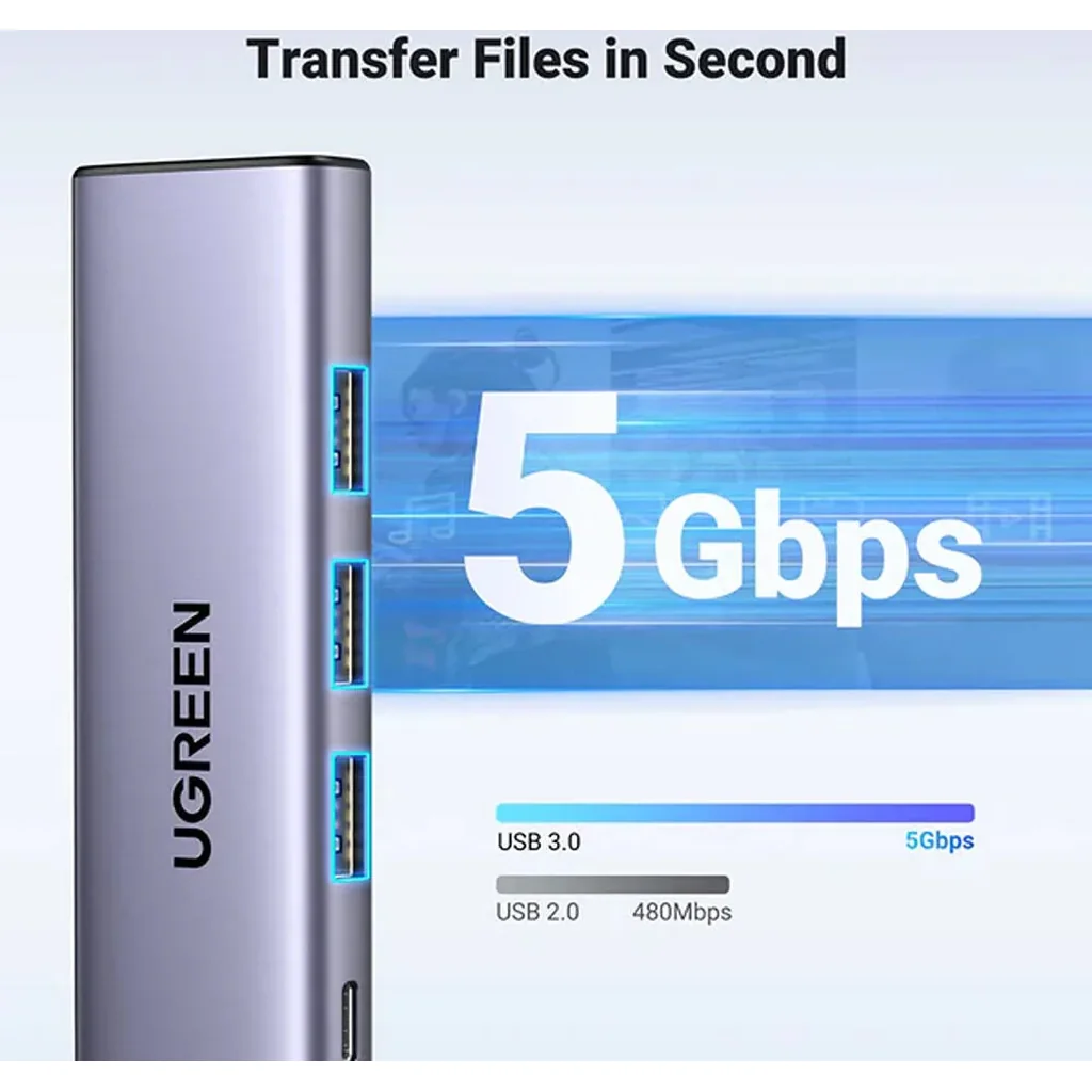 UGREEN 5-in-1 USB-C Hub, 100W PD, 4K@30Hz HDMI Resolution, Up to 5 Gbps via the 3 USB-A, Ultra Slim Design, Wide Compatibility, Gray | 15596 - Image 4