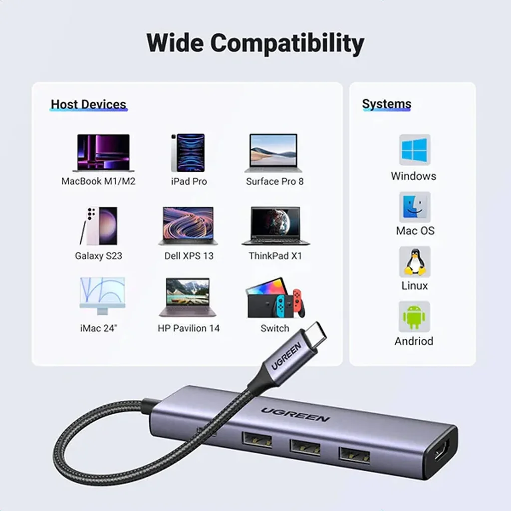 UGREEN 5-in-1 USB-C Hub, 100W PD, 4K@30Hz HDMI Resolution, Up to 5 Gbps via the 3 USB-A, Ultra Slim Design, Wide Compatibility, Gray | 15596 - Image 6