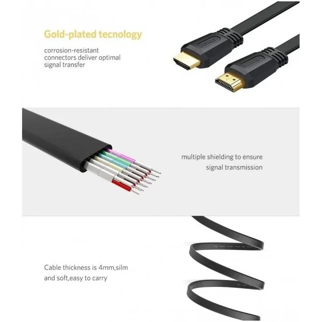 Ugreen ED015 HDMI Flat Cable ,2M Length, HDMI 2.0, Up To 4K@60Hz, 30AWG, Tin-plated Oxygen-free Copper, Gold-plated Connector, PC, Laptop, TV, Black | 70159 - Image 4