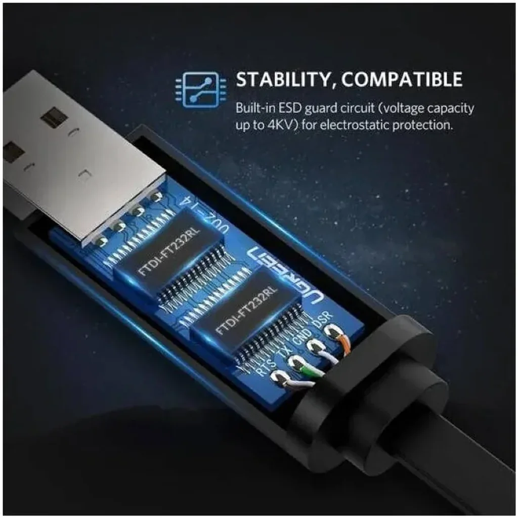 UGREEN CM204 USB TO RJ45 CONSOLE CABLE, 1.5M, Black | 50773 - Image 3