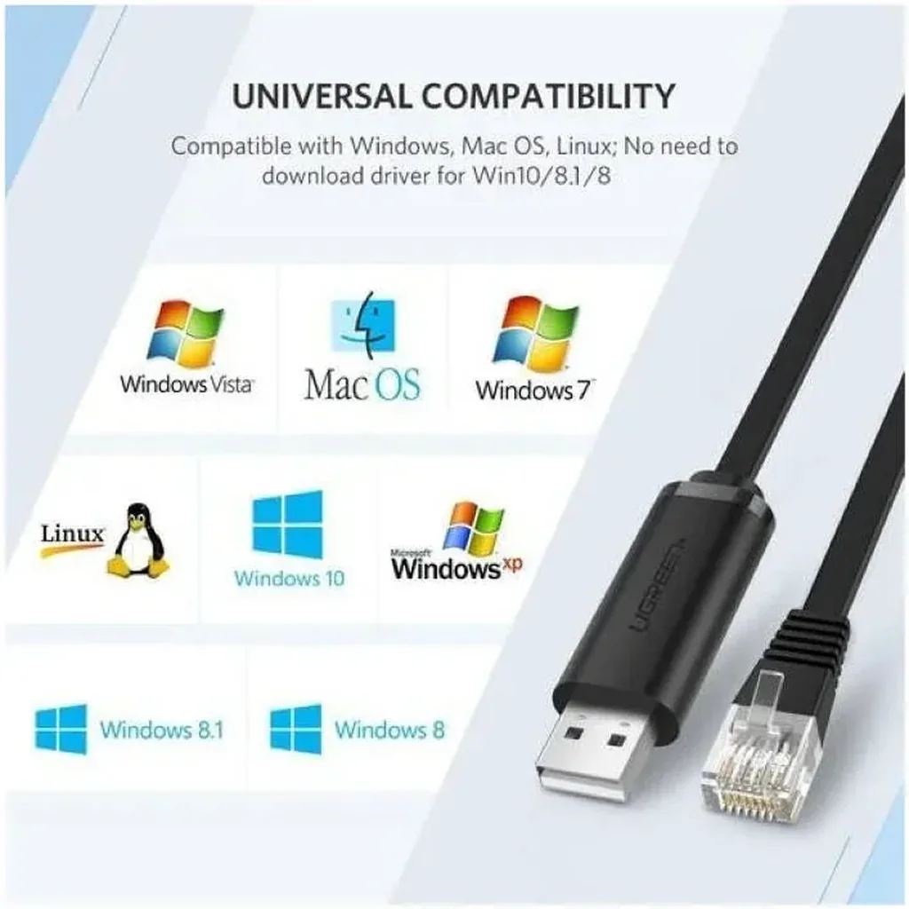 UGREEN CM204 USB TO RJ45 CONSOLE CABLE, 1.5M, Black | 50773 - Image 6