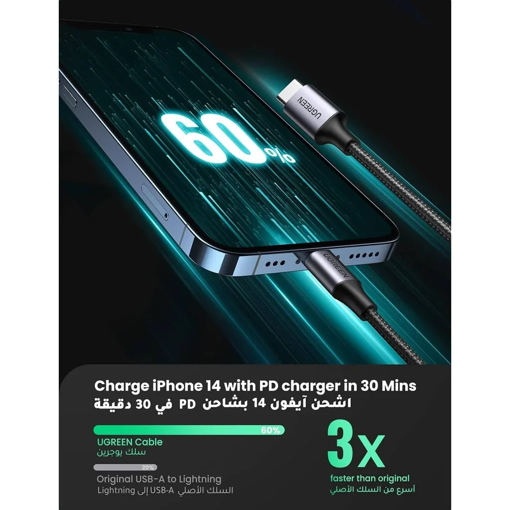 UGREEN USB C to Lightning Cable, MFi Certified, 480 Mbps Transfer Rate, 20W PD Fast Charging, 4-Layer Shielding, Nylon Woven Cable, Cable Length, Wide Compatibility, Black, 2m | 60761 - Image 2