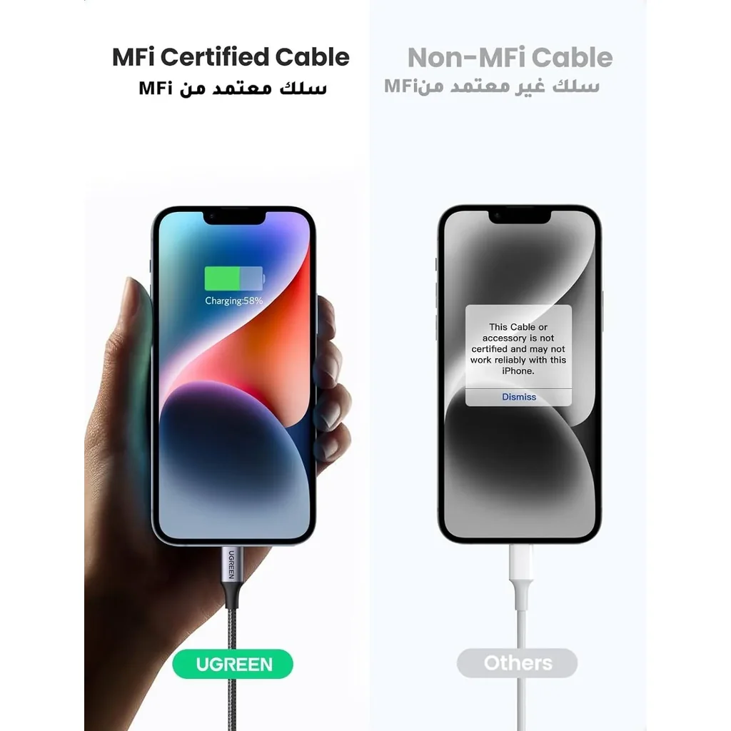 UGREEN USB C to Lightning Cable, MFi Certified, 480 Mbps Transfer Rate, 20W PD Fast Charging, 4-Layer Shielding, Nylon Woven Cable, Cable Length, Wide Compatibility, Black, 2m | 60761 - Image 3