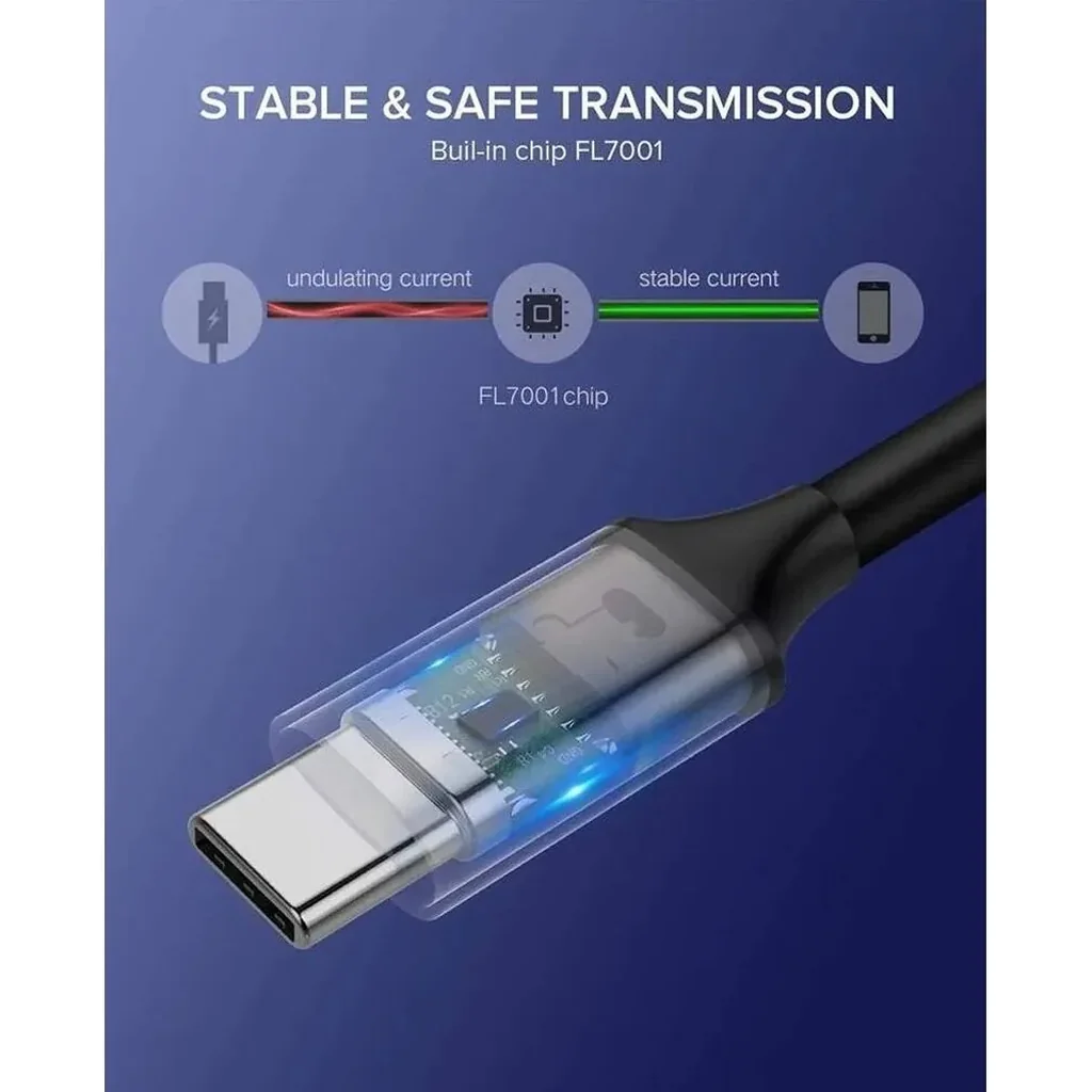 UGREEN USB C to USB C Cable, 5Gbps Data Transfer Rate, Max 20V 3A Power Output, Up to 4K @ 60Hz Display Resolution, PVC Wire Anti-Tensile, 1.5m Cable Length, Wide Compatibility, Black | 50751 - Image 6