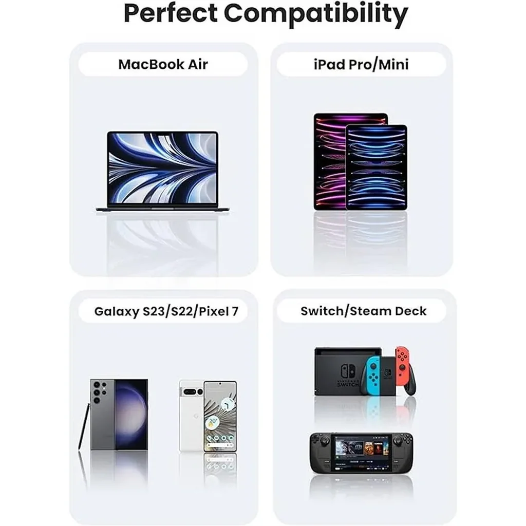 UGREEN USB C to USB C Cable, 480Mbps Data Transfer Rate, Up to 60W PD Fast Charge, Soft PVC Cable Material, 3m Cable Length, Wide Compatibility, Black | 60788 - Image 2