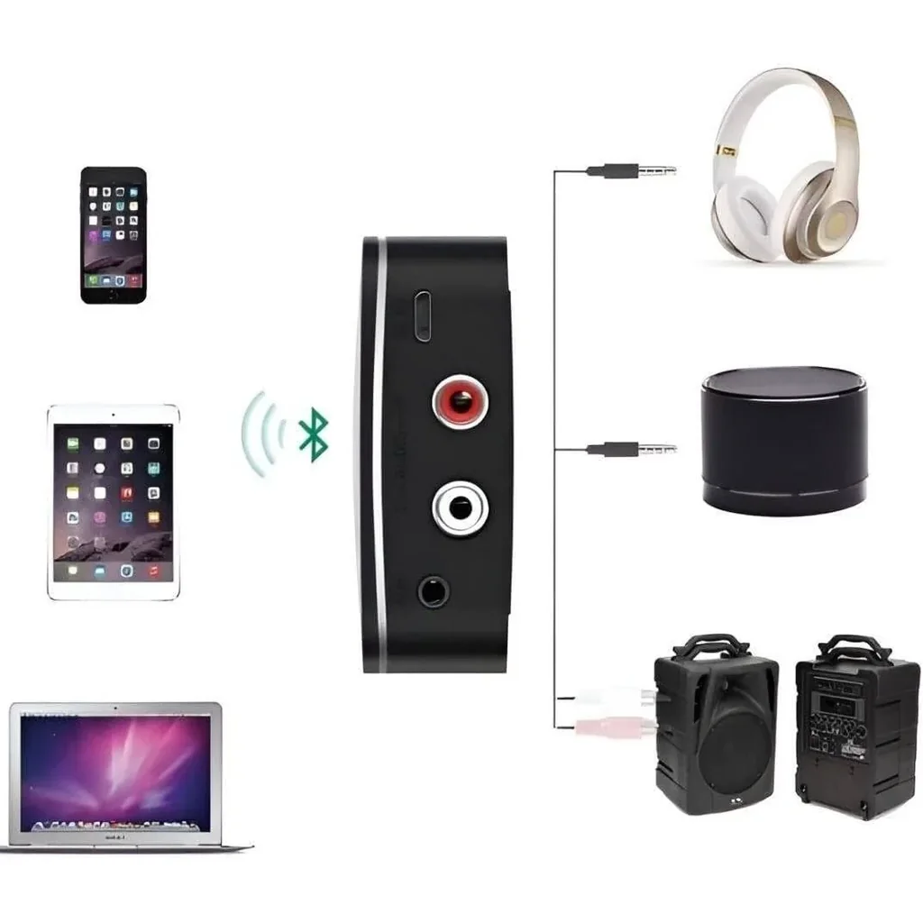 UGREEN Wireless Bluetooth Audio Receiver 5.1 With Hi-Res Audio, 3.5mm and RCA L/R Stereo Audio Output, aptX HD Support, 10m Max Range, 20Hz-20kHz, Micro USB Charging Port, Black | 40759 - Image 7