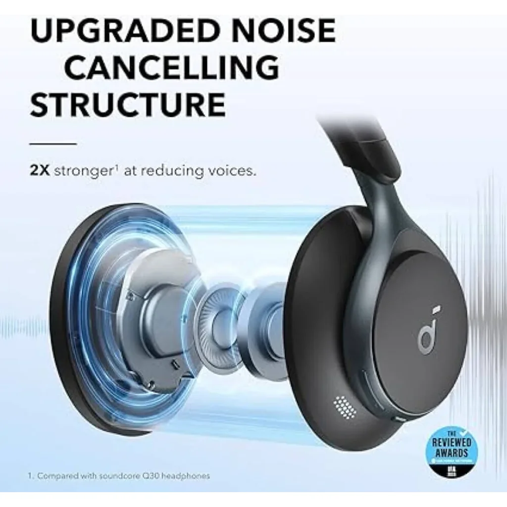 Soundcore by Anker, Space One, Adaptive Active Noise Cancelling Headphones, Enhanced Human Voice Reduction, 40H ANC Playtime, LDAC Hi-Res Wireless Audio, Black | A3035 - Image 6