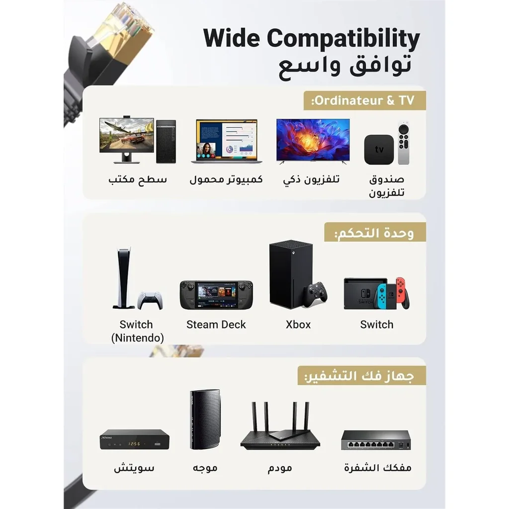 UGREEN 15 Meter Ethernet Cable Cat7 Gigabit Network Cable, High-Speed Flat 10Gbps, RJ45, Compatible For Gaming PS5 / 4 / 3, Xbox Laptop, Router PC, Black | 11266 - Image 5