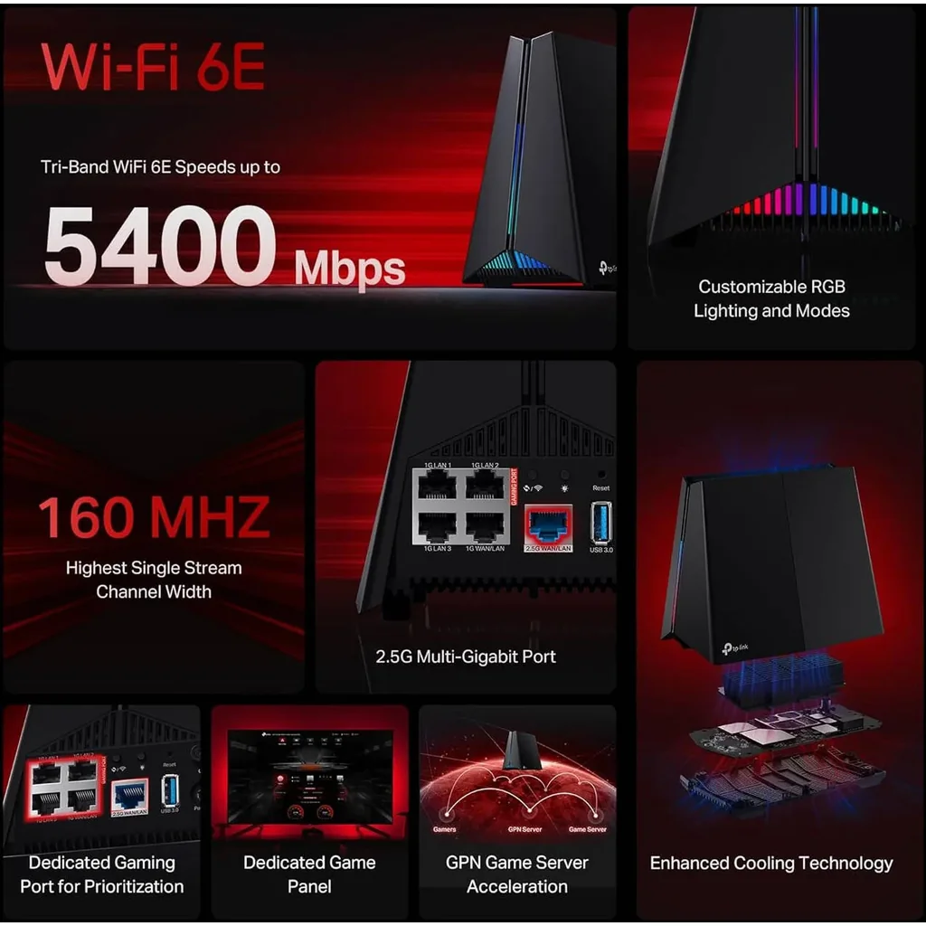 TP-LINK Tri-Band Archer GXE75 AXE5400 Wi-Fi 6E Gaming Router, 6-Stream 5.4 Gbps, 1 2.5G + 4 1G Ports, USB 3.0, Exclusive Acceleration, Gaming Port & Panel, RGB Lighting, Black | Archer GXE75 - Image 2