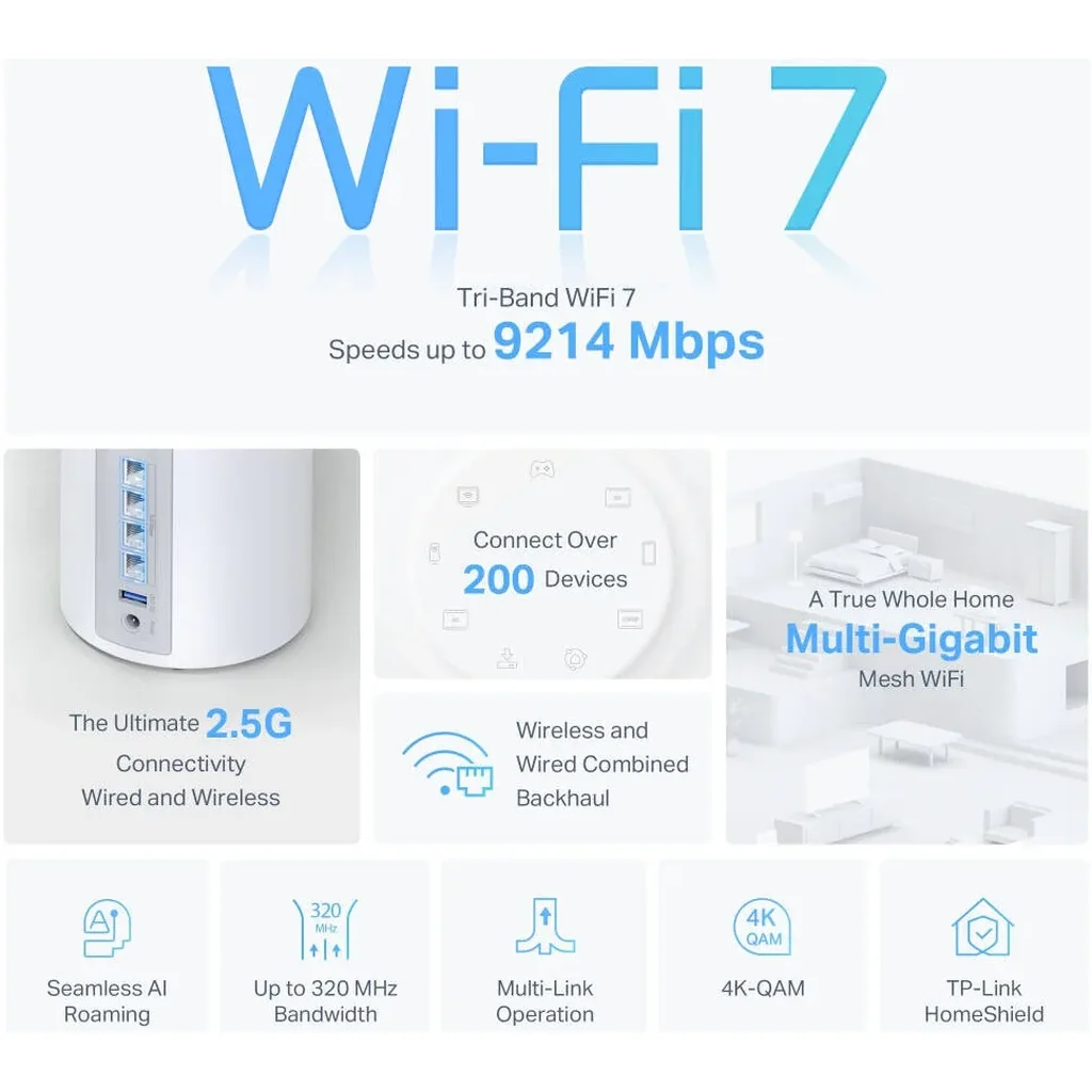 TP-Link Deco BE65 BE9300 Whole Home Mesh WiFi 7 System, 9214 Mbps Tri-Band WiFi, 2.5 Gbps Wired Connections, Multi-Link Operation, 320MHz Channels, Works on the 6 GHz Band, White | Deco BE65 - Image 4