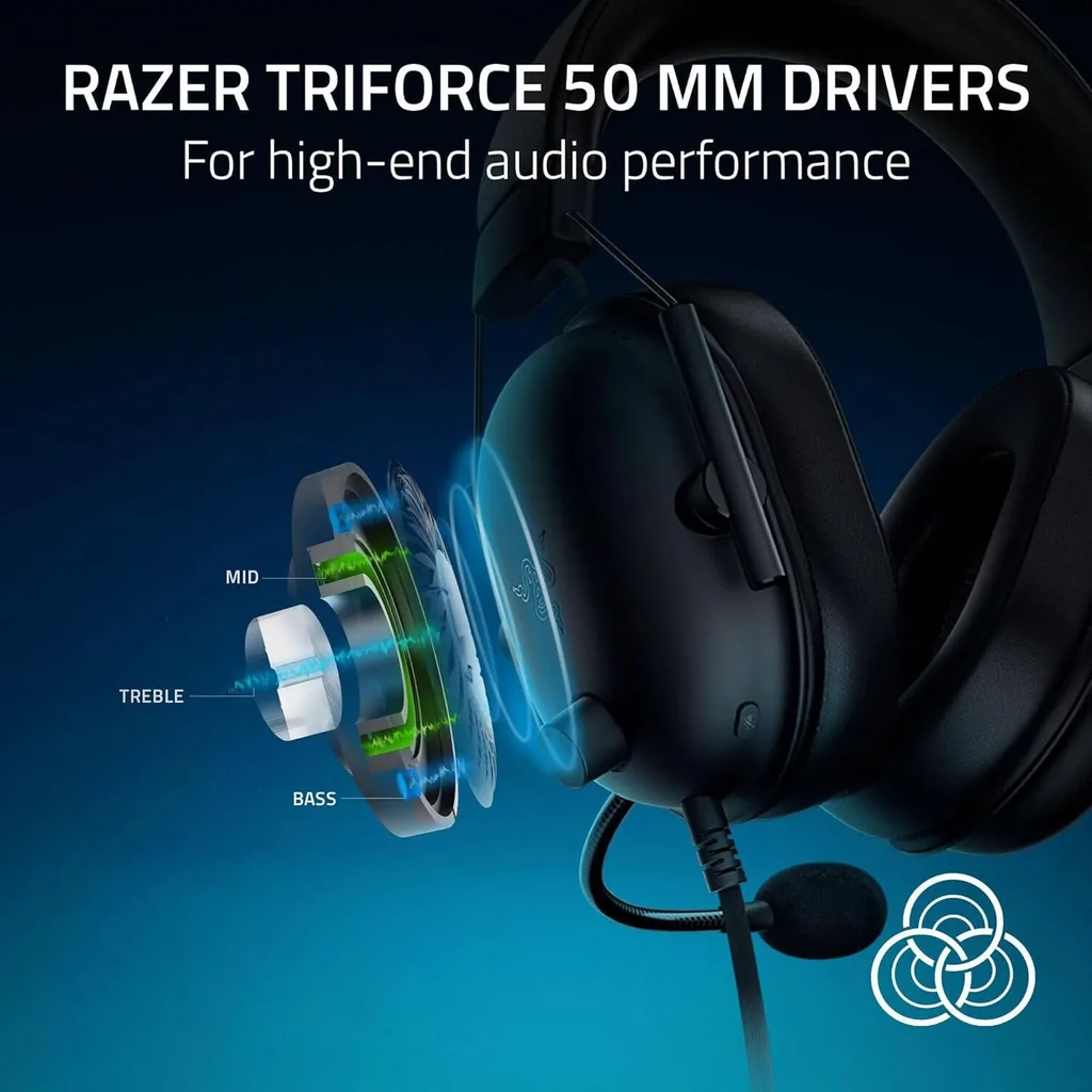 Razer BLACKSHARK V2 X Gaming Headset, 50mm TriForce Drivers, Hyperclear Cardioid Mic, Advanced Passive Noise Cancellation, Memory Foam Ear Cushions, PlayStation, 3.5mm Jack, Black | RZ04-03241000-R3G1 - Image 2