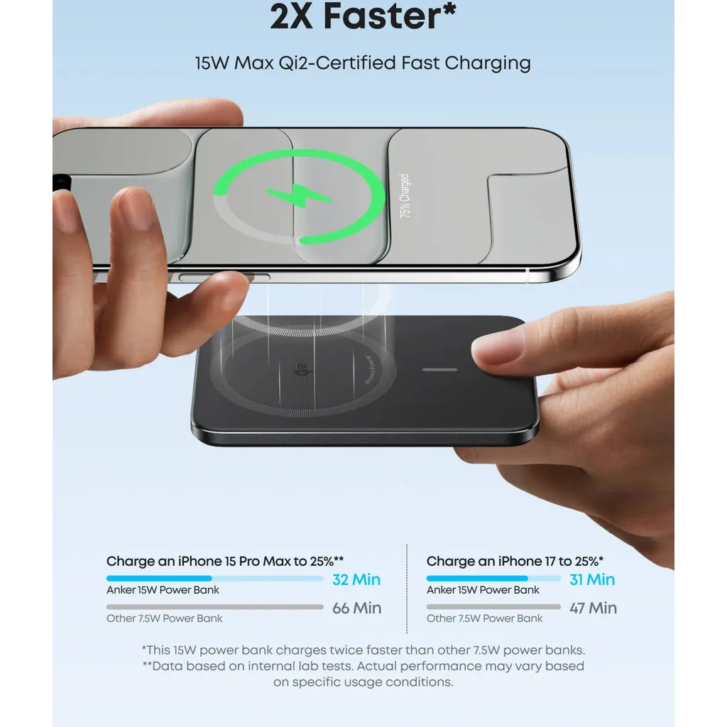 Anker Nano Power Bank, 15W Qi2-Certified Wireless Charging, Dual-NTC Temperature Control, 5000mAh Battery, MagGo, Ultra-Slim Qi2-Compatible Magnetic Power Bank, Black | A1665H11 - Image 5