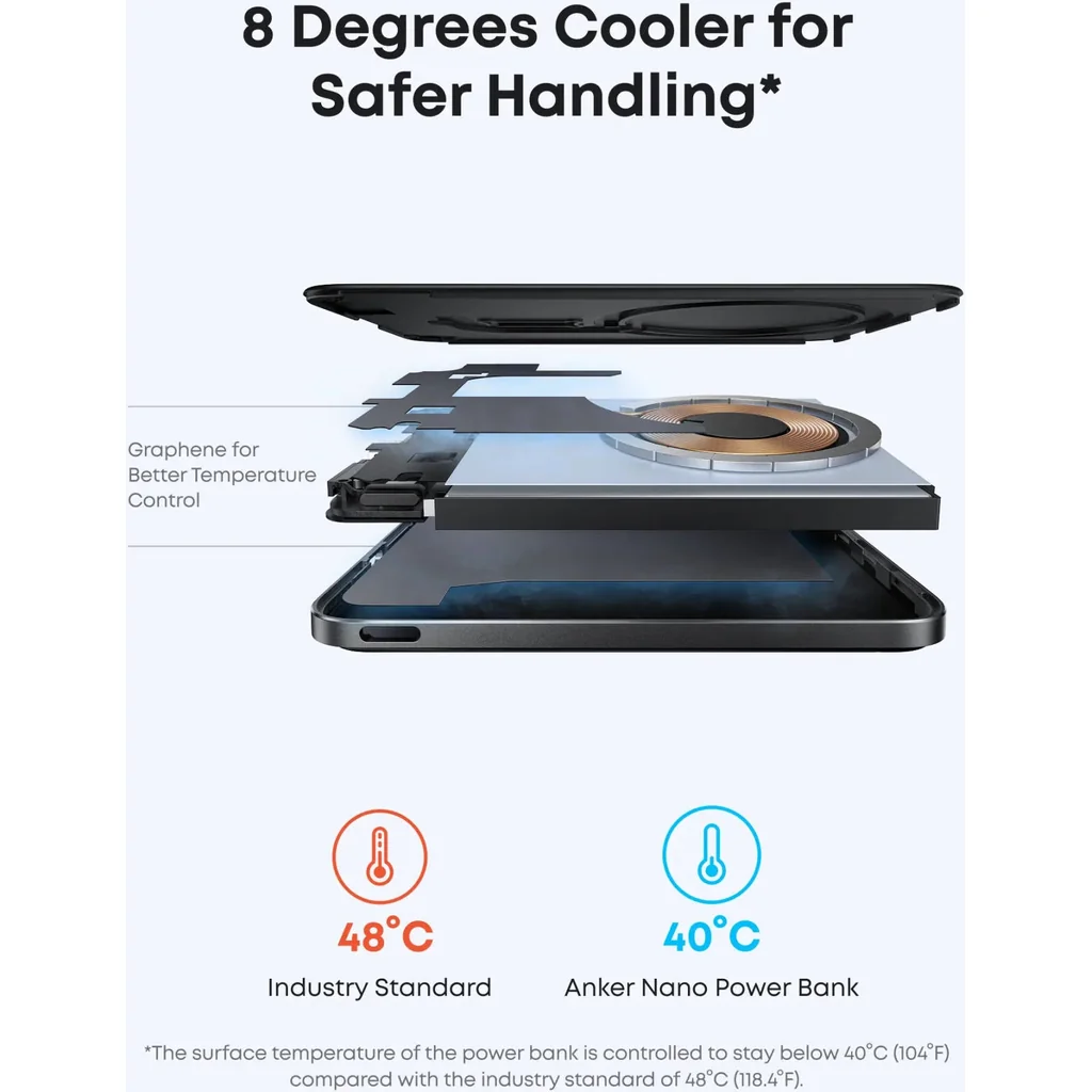 Anker Nano Power Bank, 15W Qi2-Certified Wireless Charging, Dual-NTC Temperature Control, 5000mAh Battery, MagGo, Ultra-Slim Qi2-Compatible Magnetic Power Bank, Black | A1665H11 - Image 6