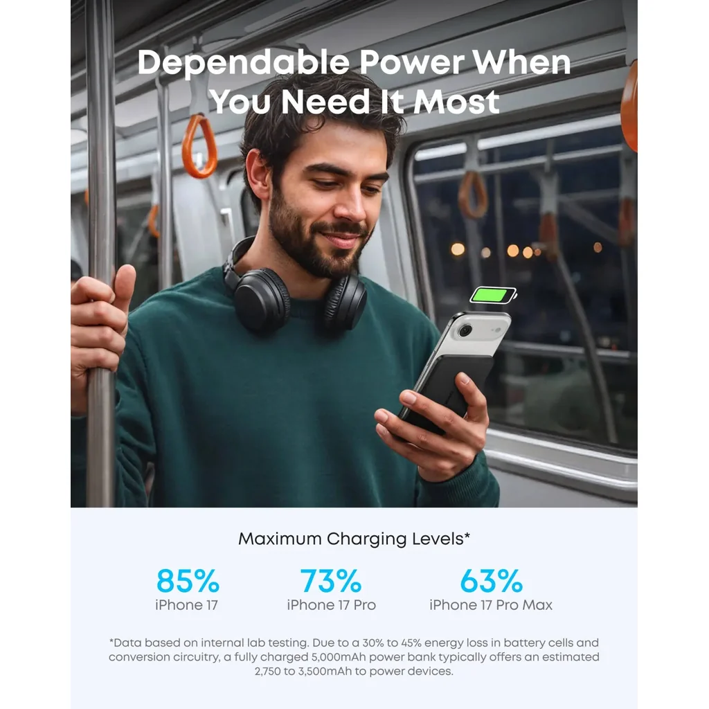 Anker Nano Power Bank, 15W Qi2-Certified Wireless Charging, Dual-NTC Temperature Control, 5000mAh Battery, MagGo, Ultra-Slim Qi2-Compatible Magnetic Power Bank, Black | A1665H11 - Image 7