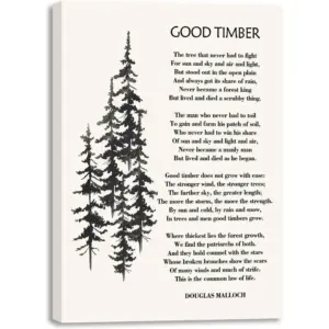 ALAYRA Douglas Malloch Quote Inspirational Wall Art for Home Office or Room Decor 01