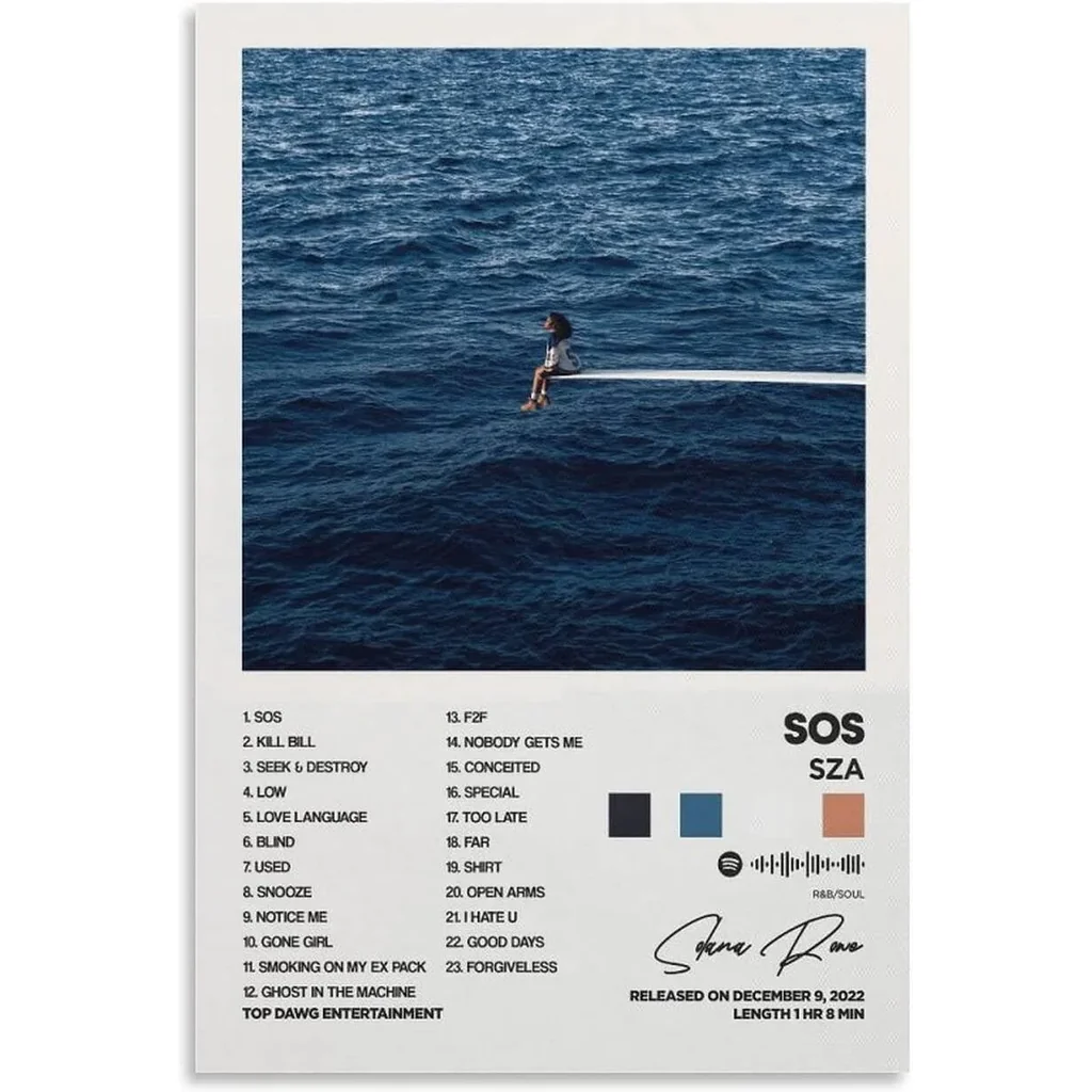 ALAYRA SOS Album Cover Canvas Posters for Room Aesthetic Gift Unframe12x18inch(30x45cm) 01