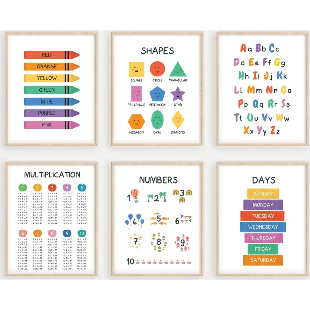 ALAYRA Set of 6 Education Learning Posters, Alphabet Poster, Poster For Toddlers Wall, Play Room Decorations For Kids, Educational Posters For Toddlers, Playroom Decor (8"x10", UNFRAMED) 01