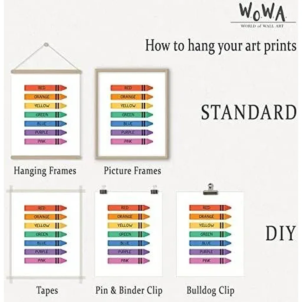 ALAYRA Set of 6 Education Learning Posters, Alphabet Poster, Poster For Toddlers Wall, Play Room Decorations For Kids, Educational Posters For Toddlers, Playroom Decor (8"x10", UNFRAMED) 01 - Image 2