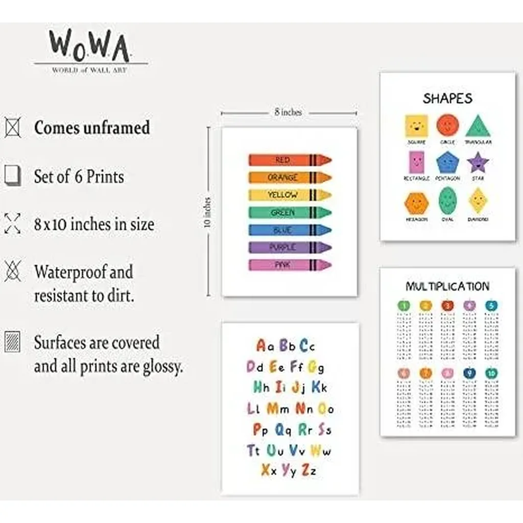 ALAYRA Set of 6 Education Learning Posters, Alphabet Poster, Poster For Toddlers Wall, Play Room Decorations For Kids, Educational Posters For Toddlers, Playroom Decor (8"x10", UNFRAMED) 01 - Image 3