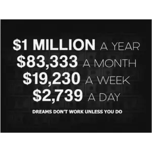 ALAYRA 1 Million Dollars A Year Office Decor Wall Art Motivational Canvas Print Inspirational Success Entrepreneur Motivation Sign Millionaire Goal, wall pictures for bedroom, (No frame, printing)18x1