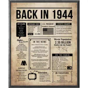 ALAYRA 50th Birthday Decorations for Men or Women - Classy Vintage Table Decor - Great Anniversary Party Centerpieces or 50th Birthday, 8x10 inch Back in 1972 Print Unframed 01
