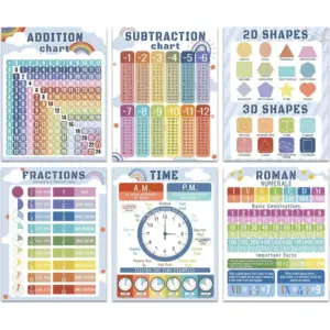 ALAYRA 6 Boho Learning Educational Posters for Toddlers, 11x14in Motivational Math Posters for Elementary School Wall Decor, Classroom Decorations for Teachers, Addition Chart Prints for Kids, Unframe