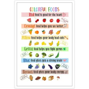 ALAYRA Canvas Kids Food Educational Posters Colorful Foods Healthy Eating Art Vegetables Fruits And Legu Nutrition Facts Vegan Prints For Home Bedroom Dorm Kitchen Wall Decor 12x16in Unframed 01