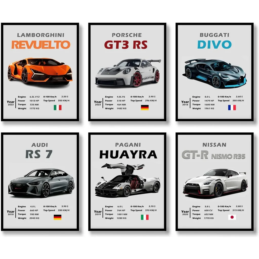 ALAYRA Car Wall Art Prints Set of 6 Modern Super Car Poster Racing Car Aesthetic Picture Wall Decor Canvas Vintage Art Wall Painting for Men Living Room Hallway (B, 8"x10" UNFRAMED) 01 - Image 4