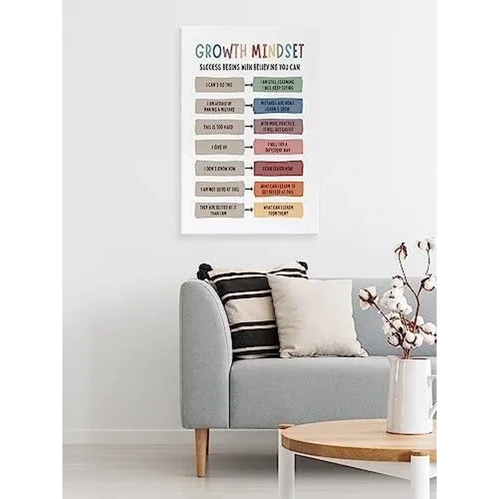 ALAYRA Classroom Growth Mindset Wall Art Positive Affirmations Quotes Poster Mental Health Therapy Office Motivational Decor Kids Educational Canvas Prints For Calming Corner 12x16'' Unframed White 01 - Image 5