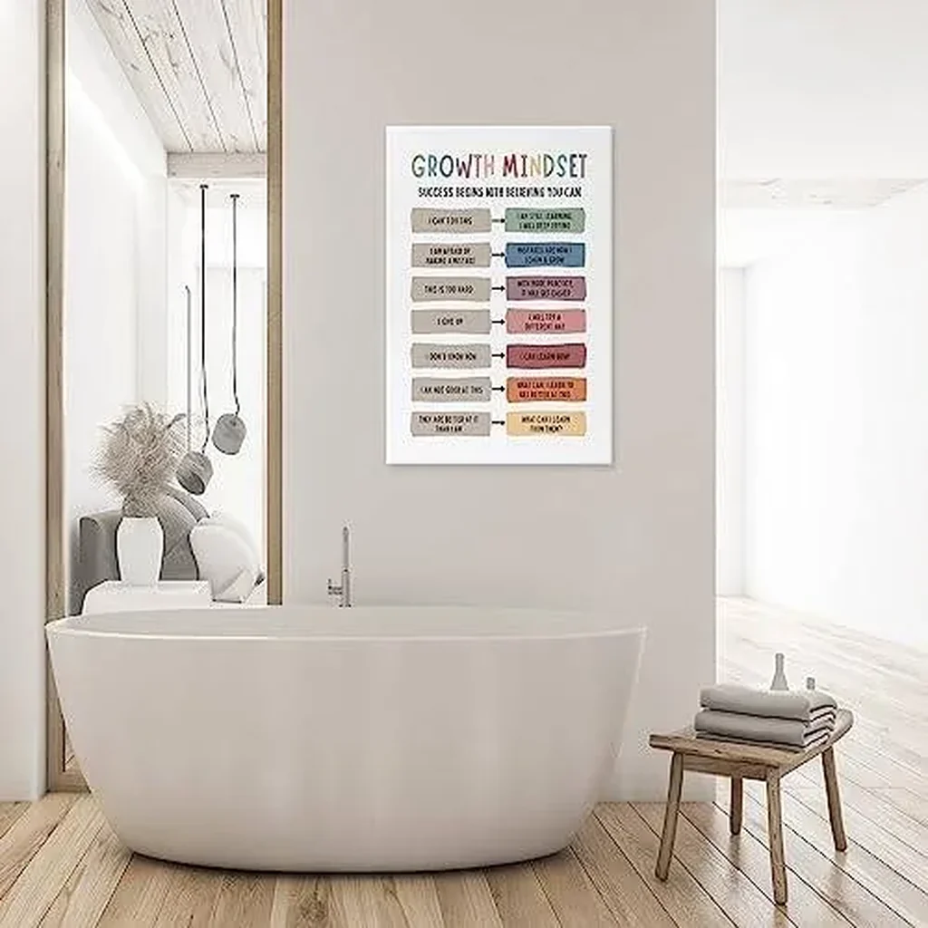 ALAYRA Classroom Growth Mindset Wall Art Positive Affirmations Quotes Poster Mental Health Therapy Office Motivational Decor Kids Educational Canvas Prints For Calming Corner 12x16'' Unframed White 01 - Image 6