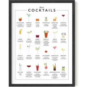 ALAYRA Cocktail Mixology Wall Art Print - Poster, Kitchen, Office, Unframed/Frameable, 12x16 01