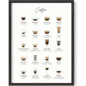 ALAYRA Coffee Art Print - By Cafe Decor, College Dorm Poster, Dorm Wall Decor for Girls, Kitchen and Apartment Wall Art Unframed/Frameable 12x16 01