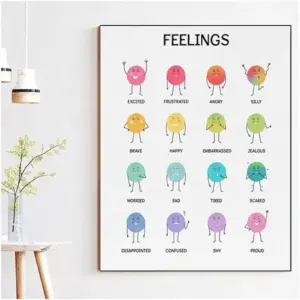 ALAYRA Colorful Emotion Poster Classroom Rainbow Theme Canvas Painting Education Preschool Wall Art Picture Children Room Decoration 60X80Cm Unframed 01
