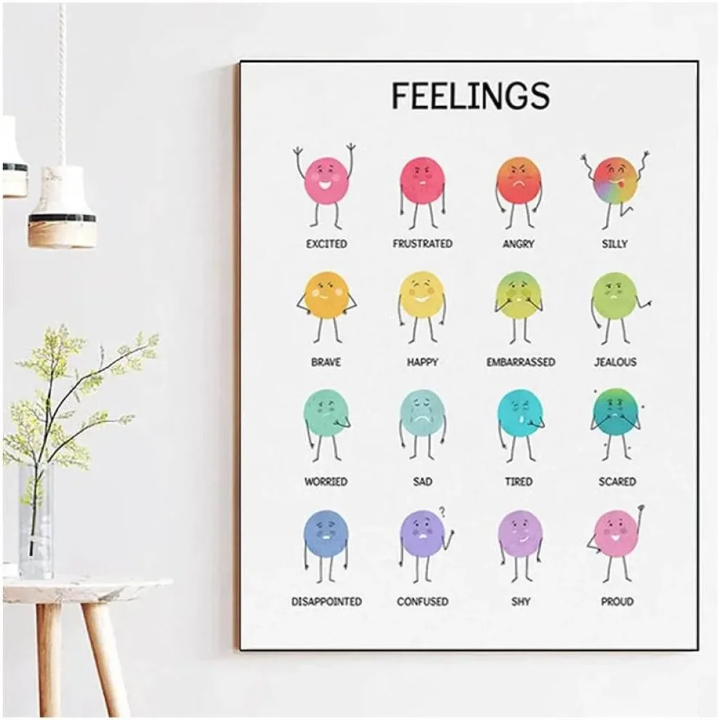 ALAYRA Colorful Emotion Poster Classroom Rainbow Theme Canvas Painting Education Preschool Wall Art Picture Children Room Decoration 60X80Cm Unframed 01