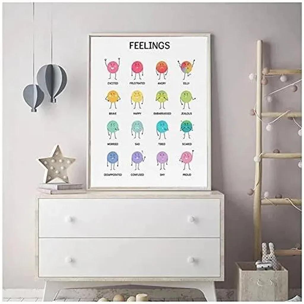 ALAYRA Colorful Emotion Poster Classroom Rainbow Theme Canvas Painting Education Preschool Wall Art Picture Children Room Decoration 60X80Cm Unframed 01 - Image 3