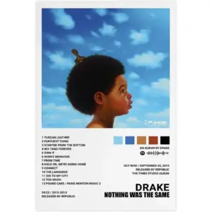 ALAYRA Drake Nothing Was The Same Poster Canvas Poster Wall Art Print Painting Decorations for Home Bedroom Living Room Gifts Unframe16x24inch(40x60cm) 01