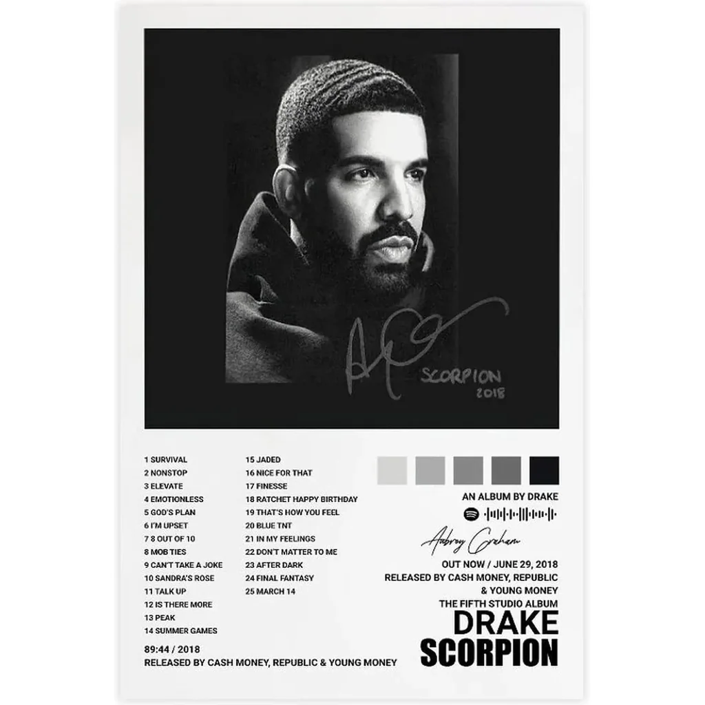 ALAYRA Drake Poster Scorpion Album Cover Posters Wall Art Print Decor Canvas Posters for Room Aesthetic Unframe12x18inch(30x45cm) 01