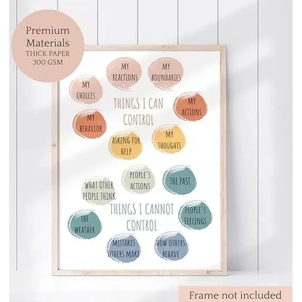 ALAYRA EmotionsOmega 8 Large Psychology Posters Therapy Office Decor School Counselor or Psychologist Wall Art Prints Positive Quotes Mindfulness Mental Health Bundle for Classroom Home Unframed 11x14 - Image 3